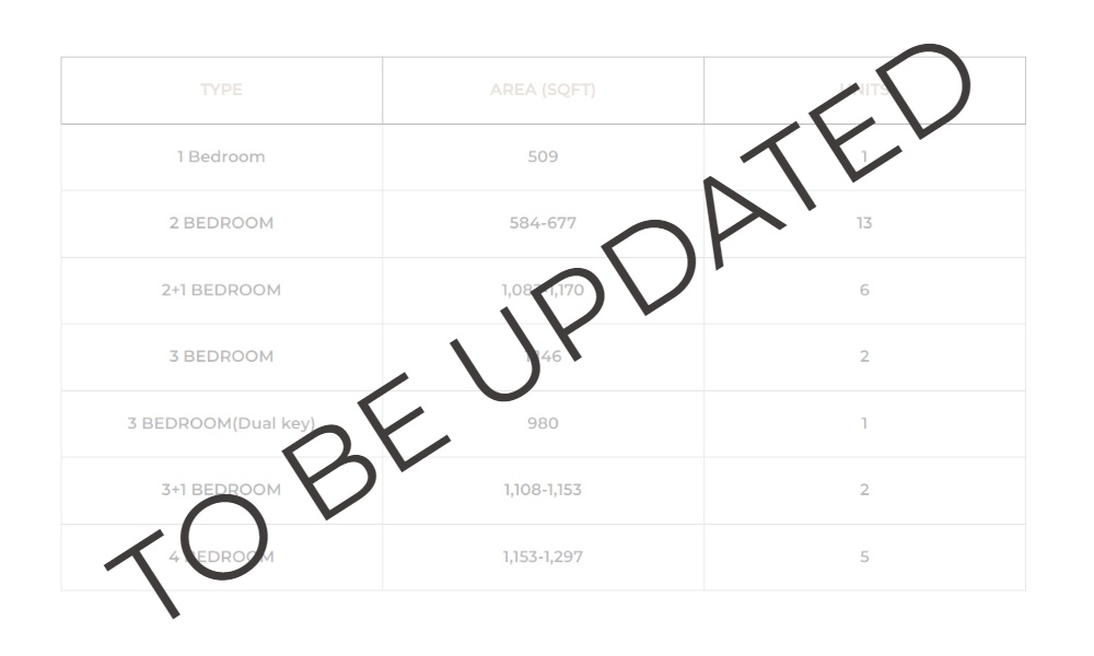 to be updated
